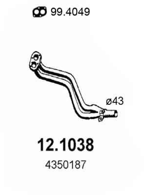 12.1038
