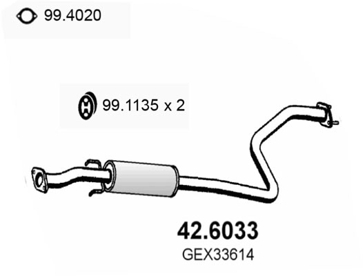 42.6033