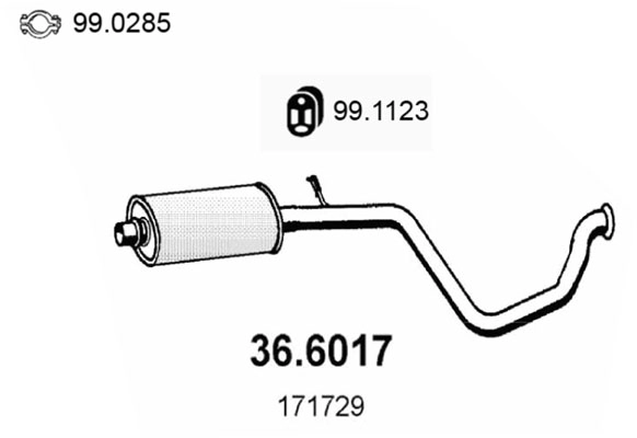 36.6017