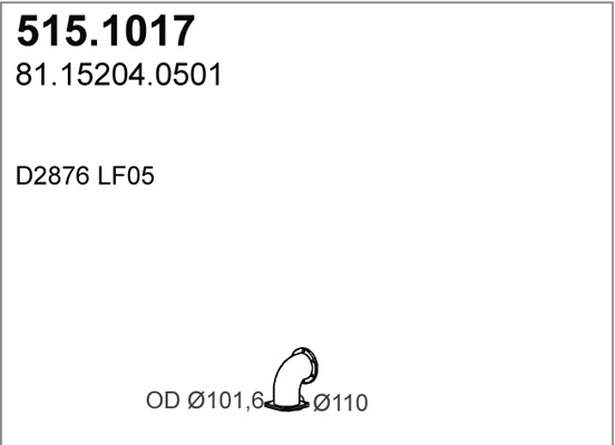515.1017