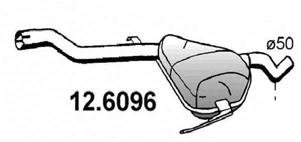 12.6096