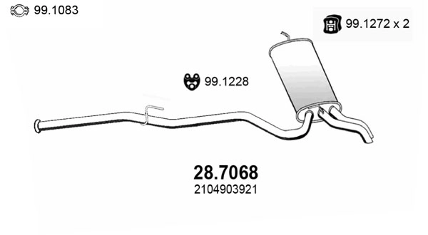28.7068