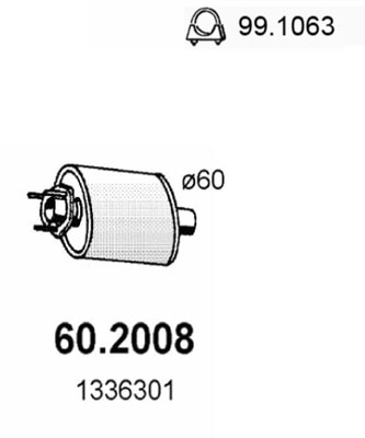 60.2008