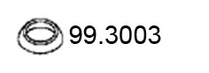 99.3003