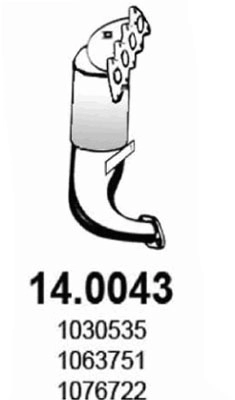 1063750