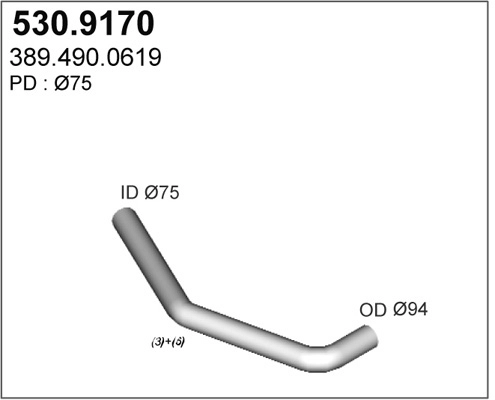 5309170