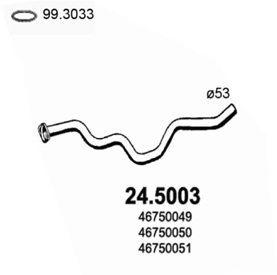 24.5003