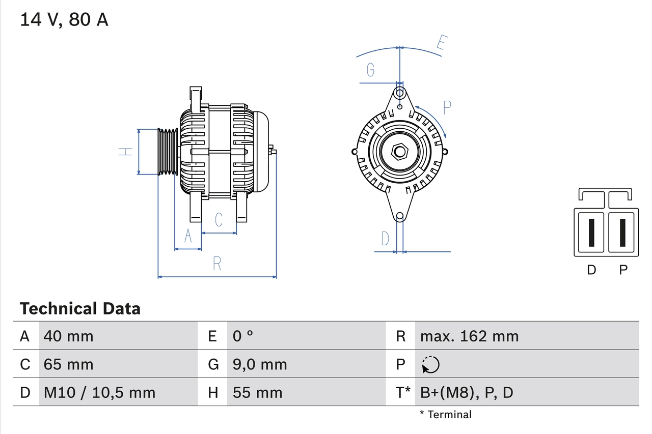 FP3418300A