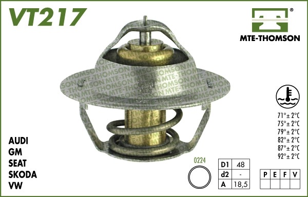 VT217.92