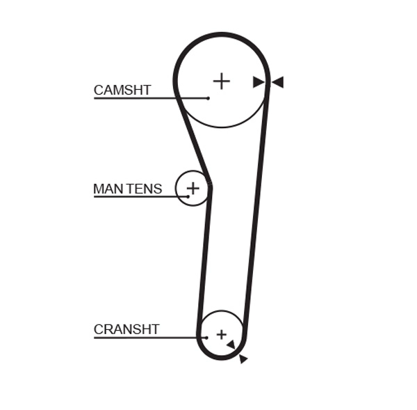 5091