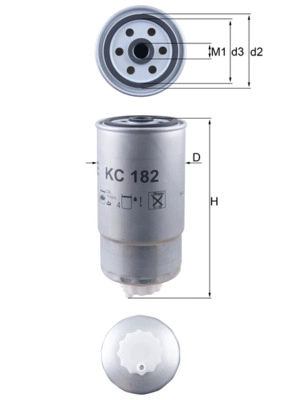 KC 182