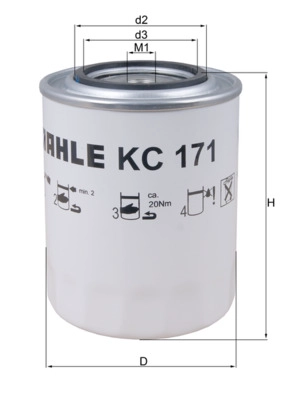 KC 171