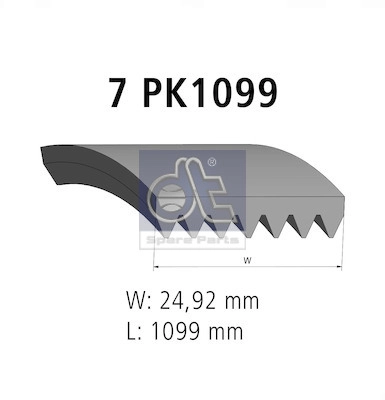 6.31541