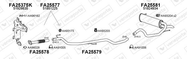 2505-81