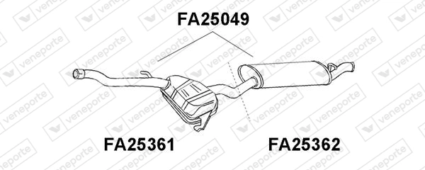 FA25362
