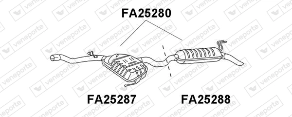 FA25287