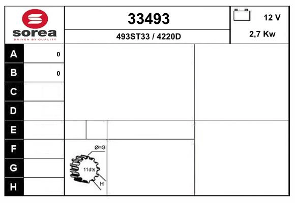 33493