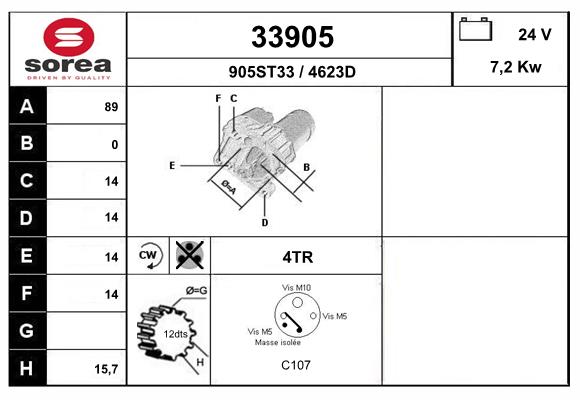 33905