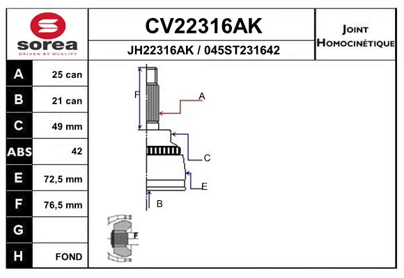 CV22316AK