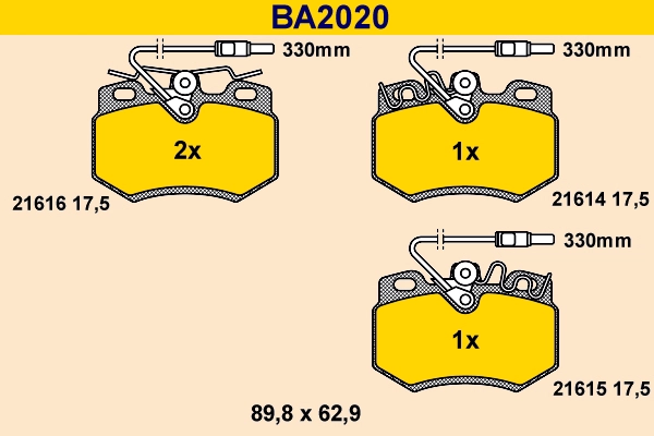 BA2020