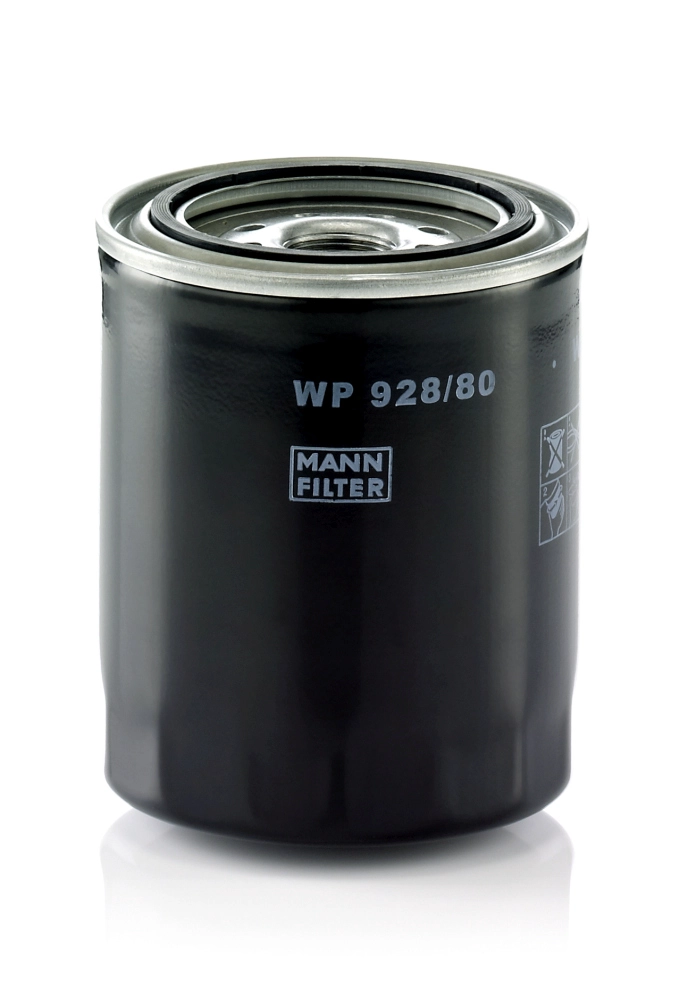 WP 928/80