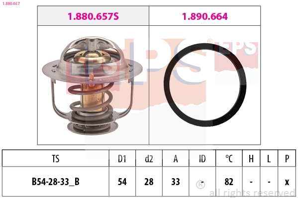1.880.657