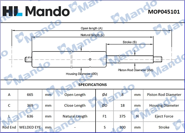 MOP045101