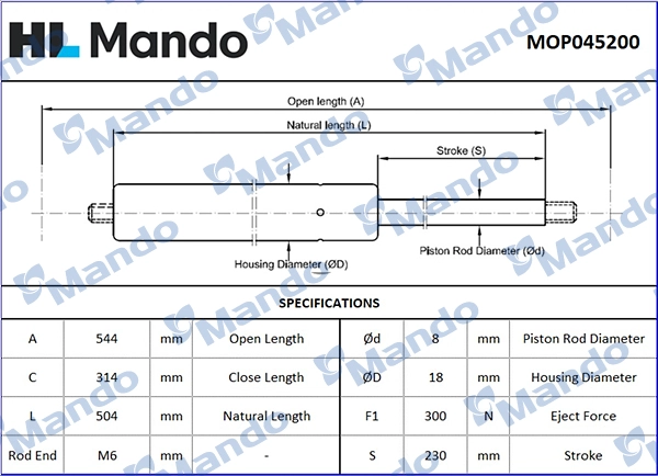 MOP045200