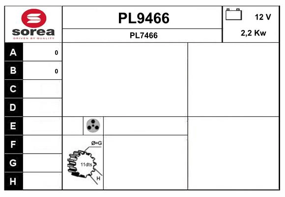 PL9466