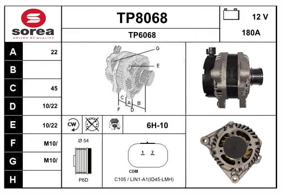 TP8068