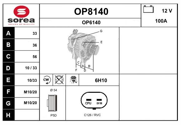 OP8140