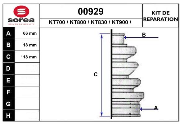 95532950
