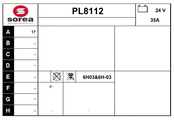PL8112