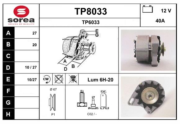 TP8033