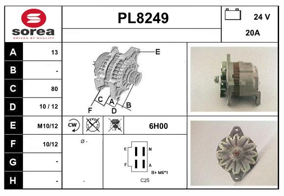 PL8249