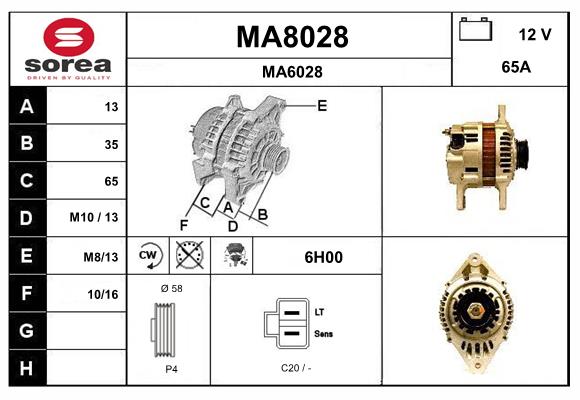 MA8028