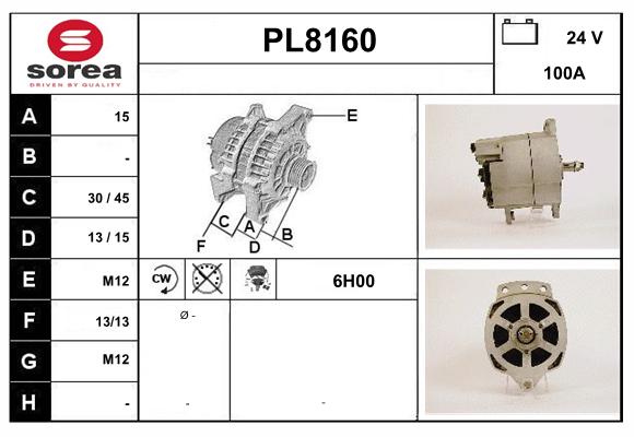 PL8160
