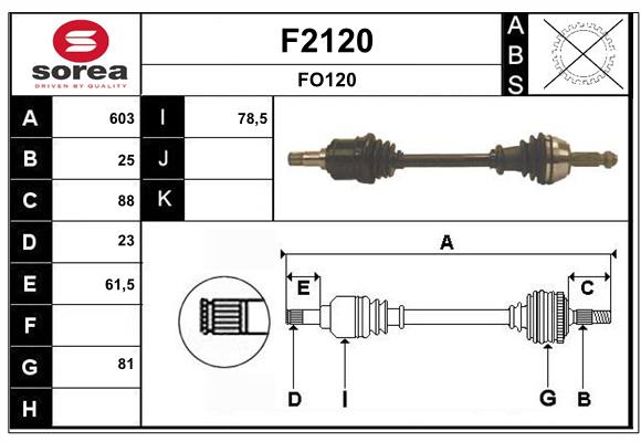 F2120