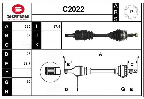 C2022