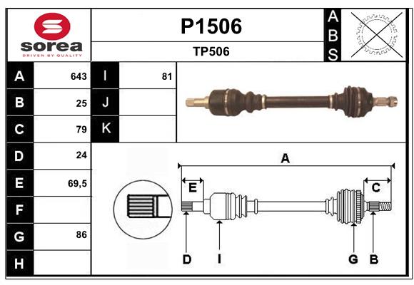 P1506