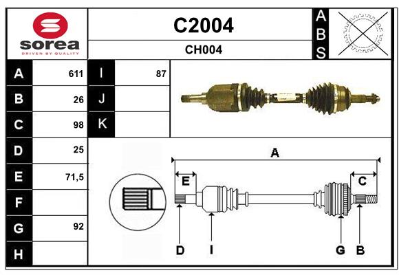C2004