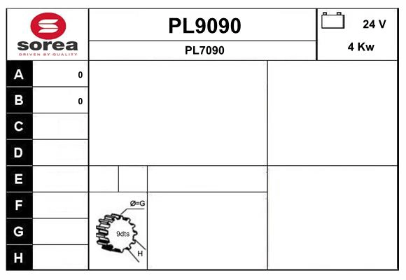 PL9090