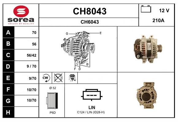 CH8043