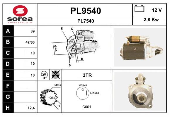 PL9540