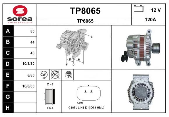 TP8065