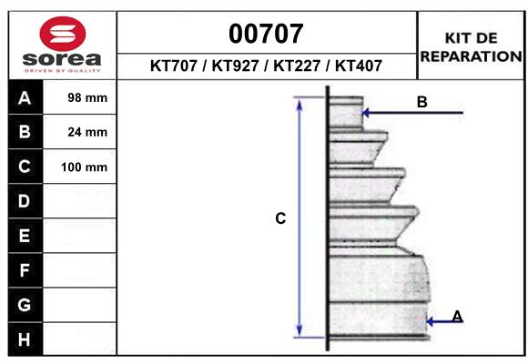 95532953