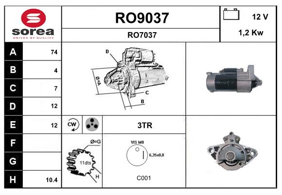 RO9037