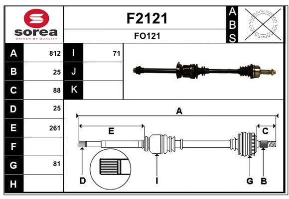 F2121