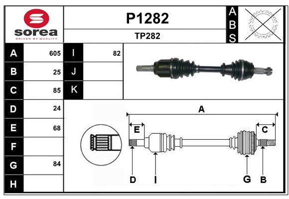 P1282