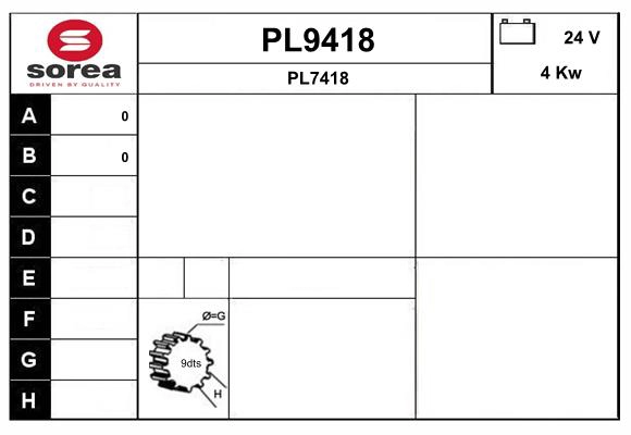PL9418